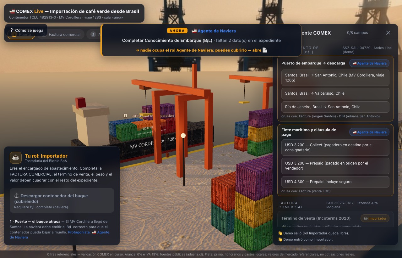 Simulador de comercio exterior: vista 3D del puerto con contenedores y el expediente documental que el equipo completa entre varios
